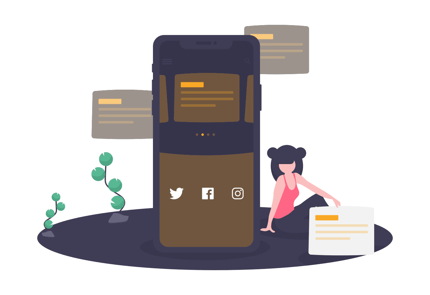 社群、社群圖文