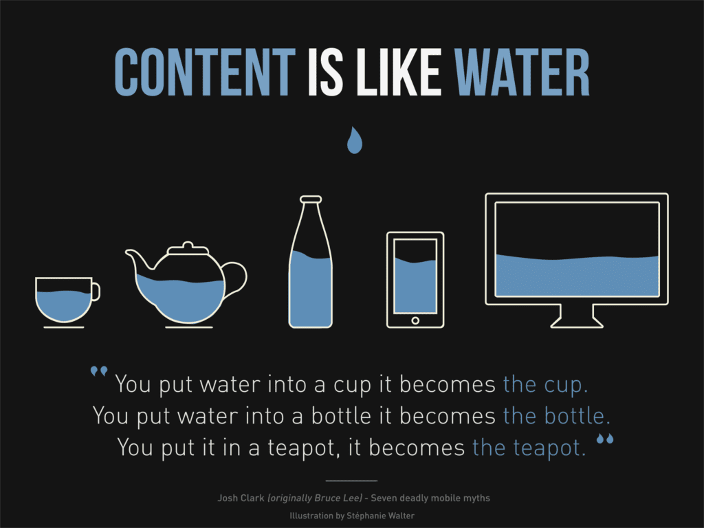 2560px Content is like water