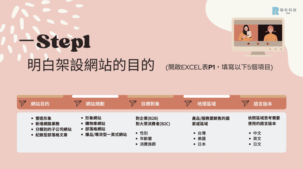 截圖 2022 08 02 下午6.35.13