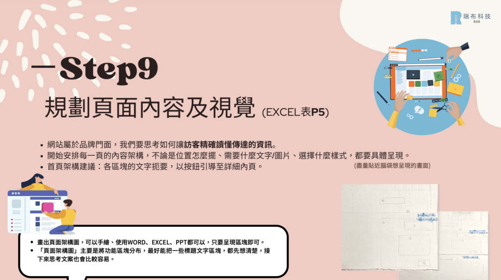 截圖 2022 09 19 下午6.32.13