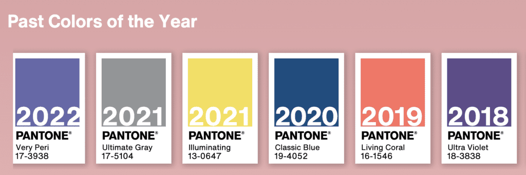 Pantone 2018 2022