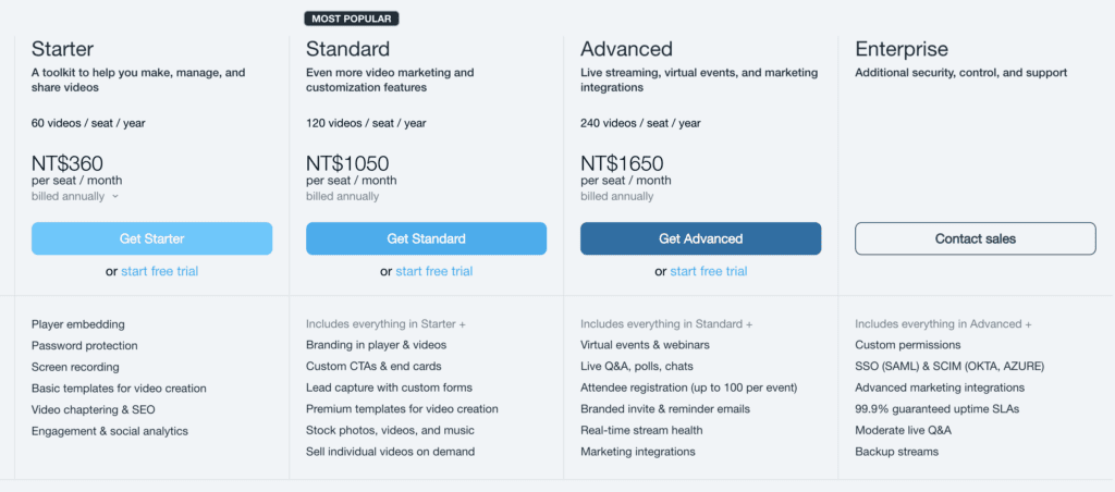Vimeo 第三方影片平台