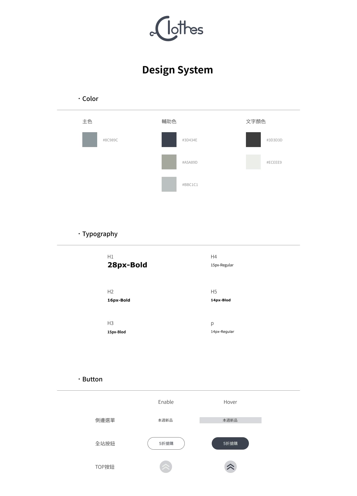 clothes Design System 已壓縮