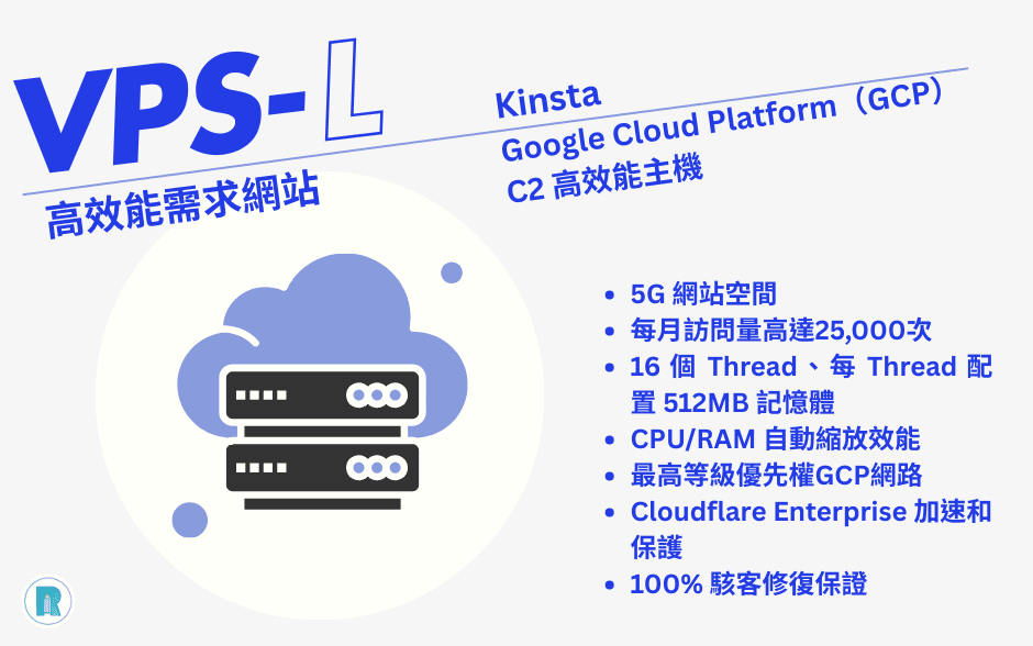 高規格 VPS 主機 VPS L